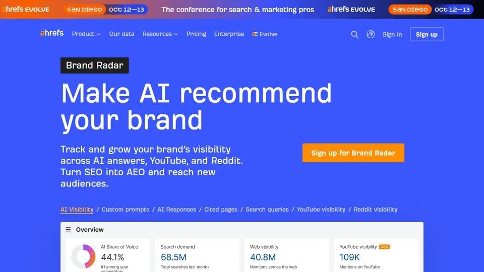 Screenshot of the Ahrefs Brand Radar page